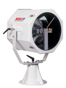575W  400mm